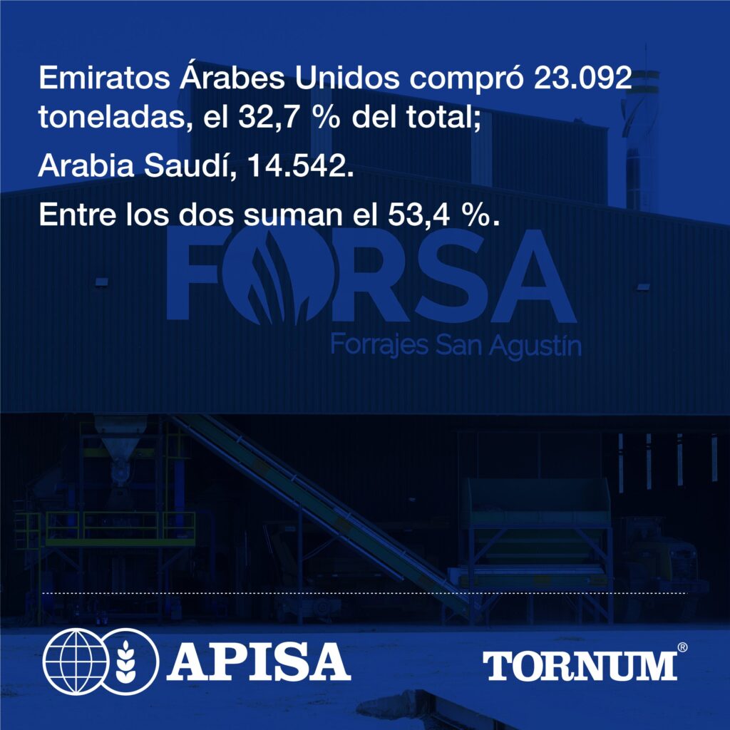 Planta de deshidratado de forrajes de Forrajes San Agustín (FORSA)